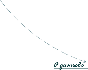 Купить рыбу в одинцово